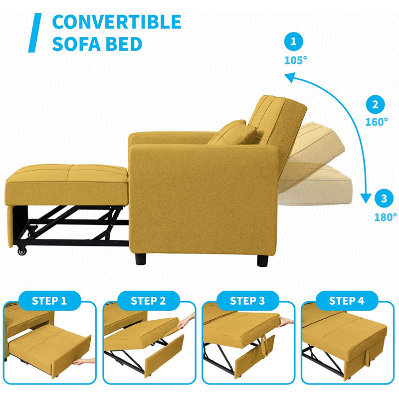 Ebern Designs Culliton Twin 36.4" Wide Sewn Pillow Back Futon